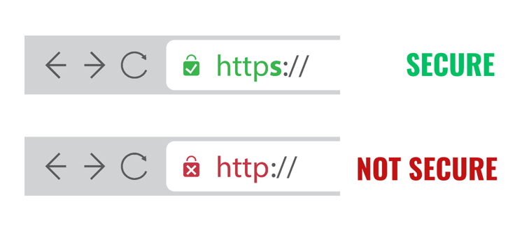 Secure vs. not secure web address graphic