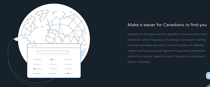 Screenshot of Polur.net's geotargeting section