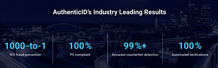 Screenshot of AuthenticID's statistics Screenshot of AuthenticID's statistics