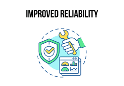 improved reliability illustration improved reliability illustration