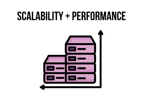 scalability and performance illustration