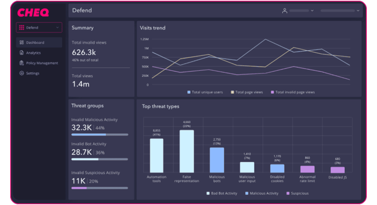 Screenshot of CHEQ detection dashboard