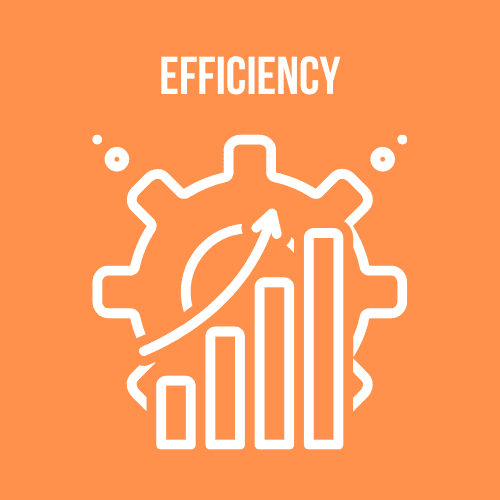 Efficiency illustration Efficiency illustration