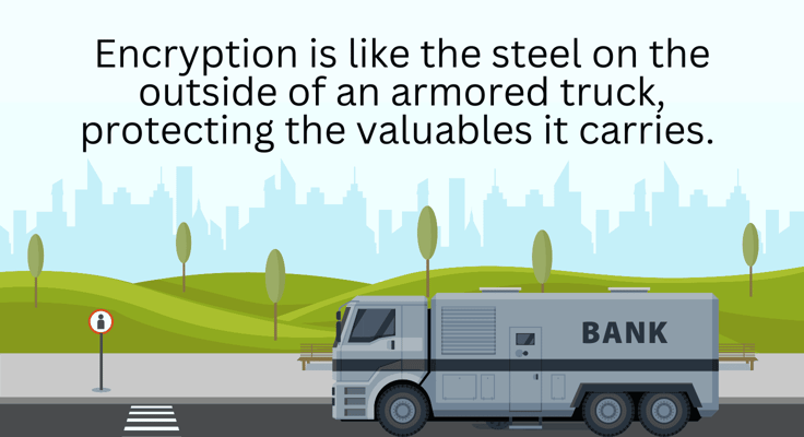Depiction of encryption as an armored truck Depiction of encryption as an armored truck