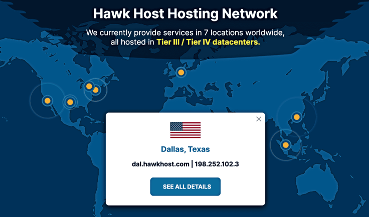 Hawk Host Hosting Network Map screenshot