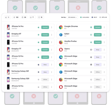 Screenshot of TestGrid.io cross-platform testing