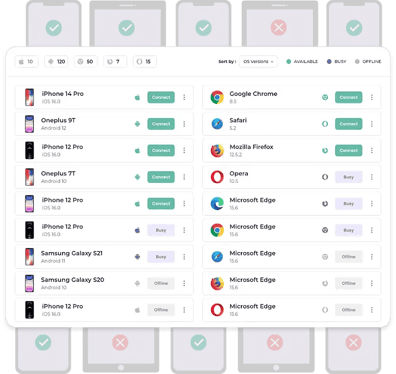 Screenshot of TestGrid.io cross-platform testing