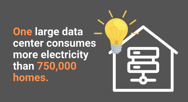 Infographic about data center power consumption