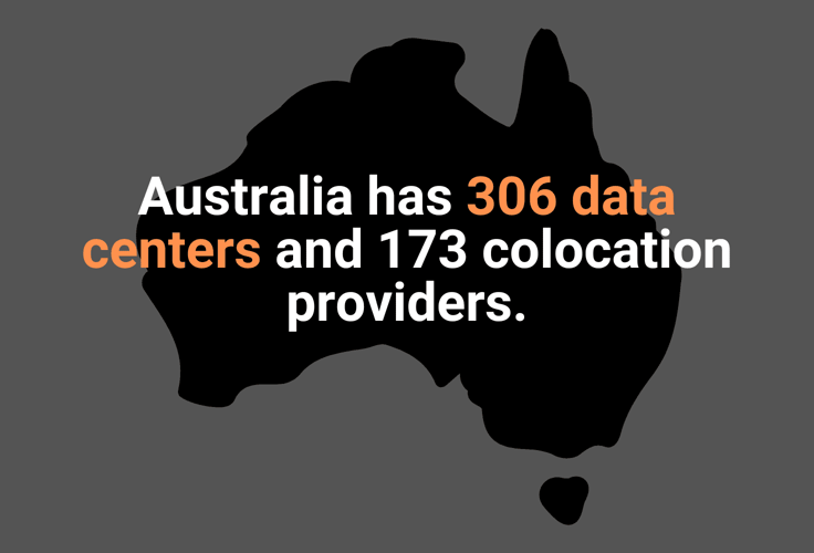 Infographic about the number of data centers and colocation providers in Australia
