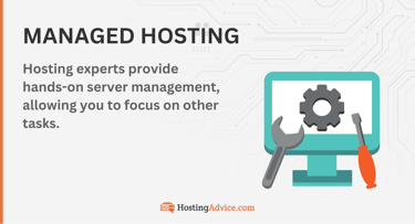 Free WordPress Hosting Trial: Unlock Risk-Free Website Power