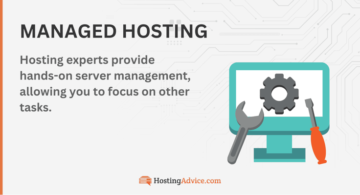Managed hosting infographic
