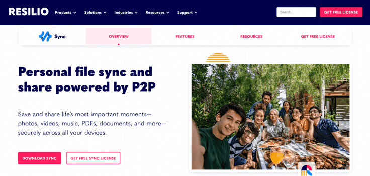 Resilio homepage screenshot