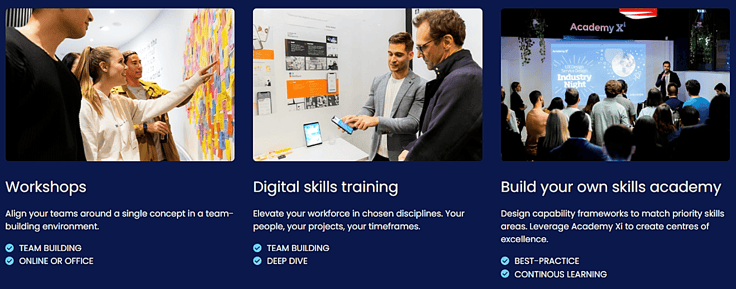 Academy Xi learning types Academy Xi learning types