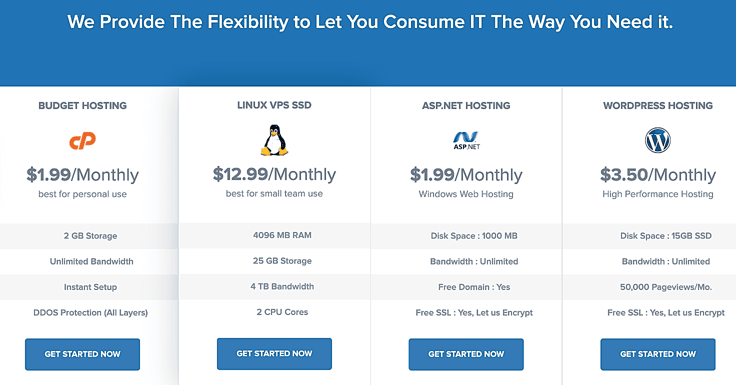 Screenshot of Value Hosted's most popular plans