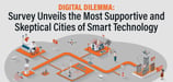 Digital Dilemma: Survey Unveils the Most Supportive and Skeptical Cities of Smart Technology