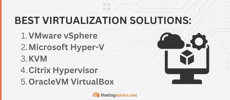 Best virtualization solutions infographic