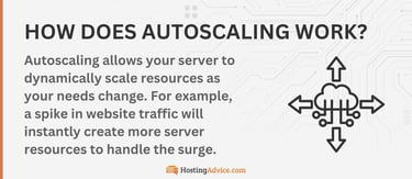 How does autoscaling work infographic How does autoscaling work infographic
