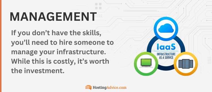 IaaS management infographic IaaS management infographic