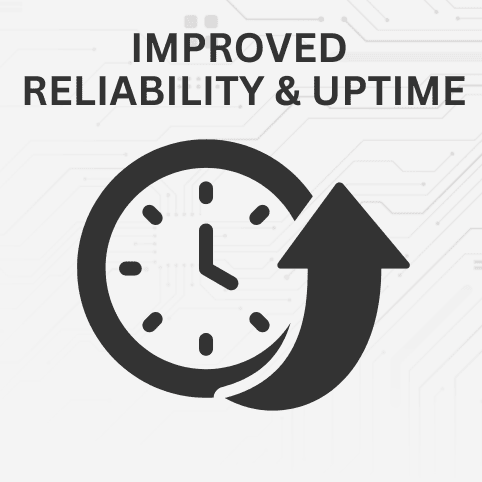Improved Reliability and Uptime illustration Improved Reliability and Uptime illustration