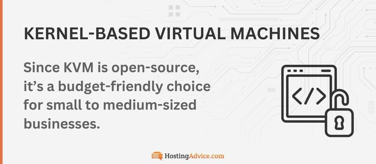 KVM open-source infographic
