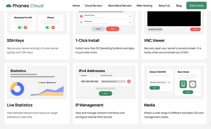 a screenshot of Phanes Cloud features a screenshot of Phanes Cloud features