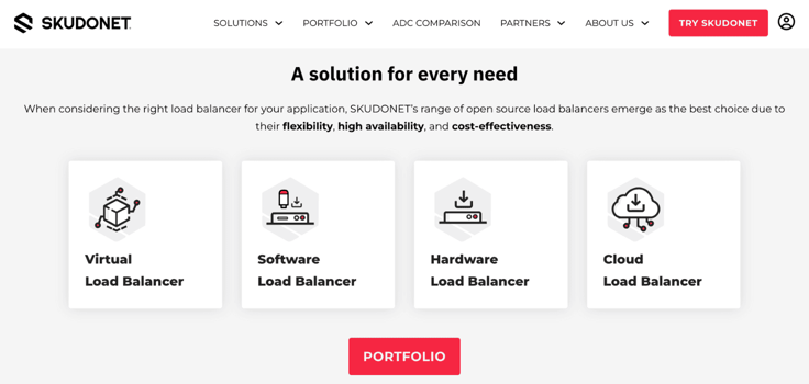 types of Skudonet balancers types of Skudonet balancers