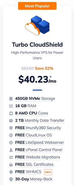 NameHero's Turbo CloudShield pricing and features screenshot NameHero's Turbo CloudShield pricing and features screenshot