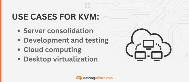 Use cases for KVM infographic
