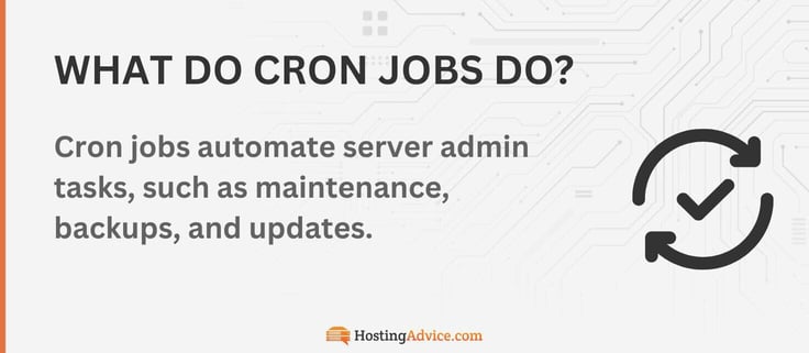 What do cron jobs do? Explanation and infographic What do cron jobs do? Explanation and infographic