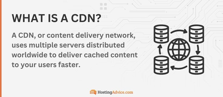 CDN definition and infographic