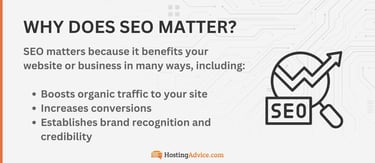 SEO matters because it benefits your website or business in many ways. List of the benefits of SEO. SEO matters because it benefits your website or business in many ways. List of the benefits of SEO.