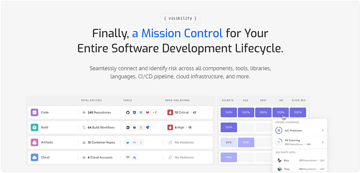 Cycode visibility feature demo screenshot