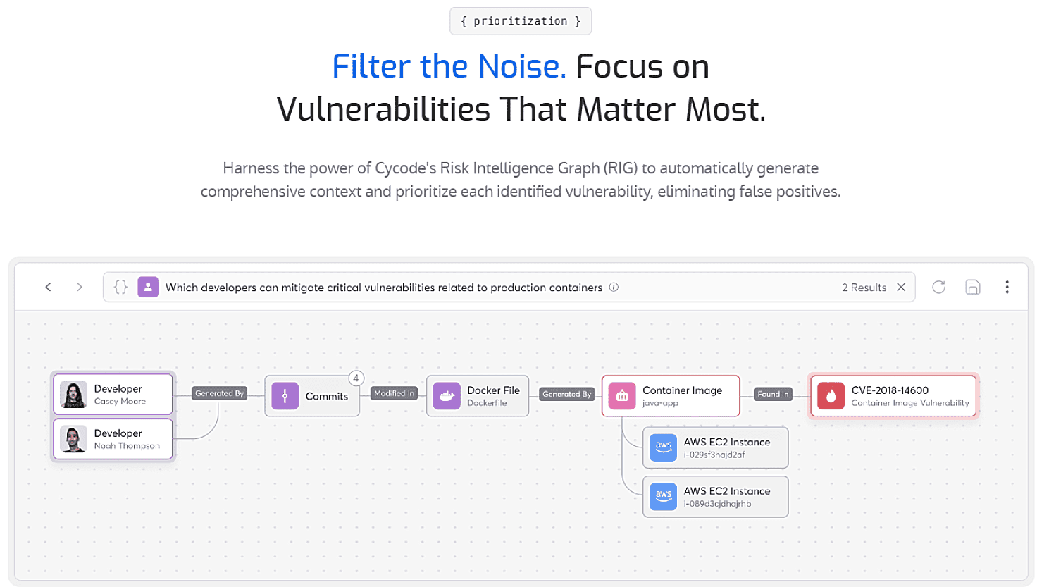 Can Your Code Keep Up? Make Sure You Know How to Secure Your ...