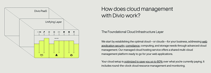 Divio cloud management screenshot Divio cloud management screenshot