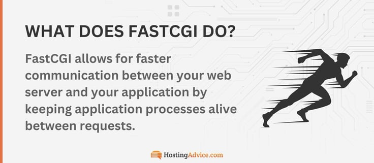 What does FastCGI do? Explanation and infographic What does FastCGI do? Explanation and infographic