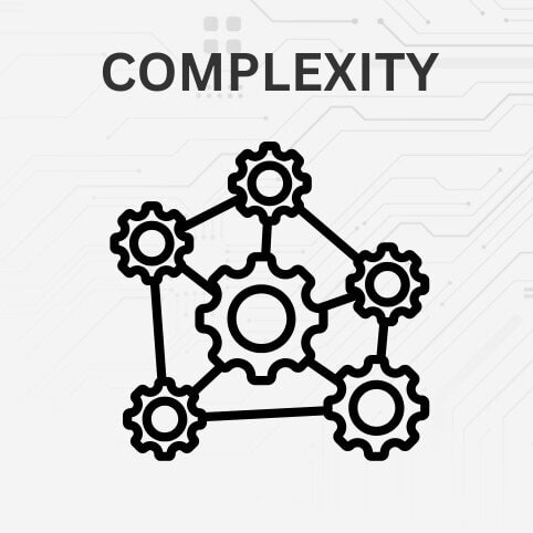 Complexity Complexity