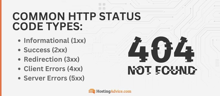 Common HTTP status code types