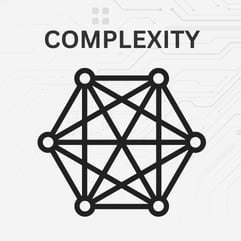 Complexity Complexity