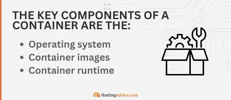 The key components of a container are the operating system, container images, and container runtime. The key components of a container are the operating system, container images, and container runtime.