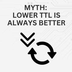 Myth: 
Lower TTL Is Always Better