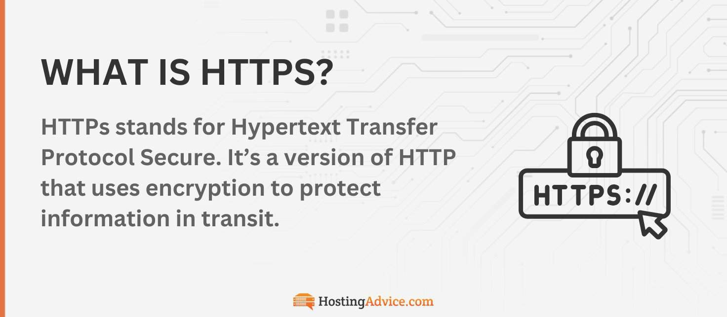 What Is Hypertext Transfer Protocol (HTTP)? Mastering the Basics of HTTP