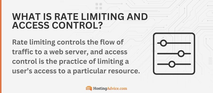 Rate limiting controls the flow of traffic to a web server, and access control is the practice of limiting a userâs access to a particular resource.