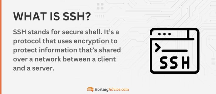SSH stands for secure shell. It is a protocol that uses encryption to protect information that is shared over a network.  