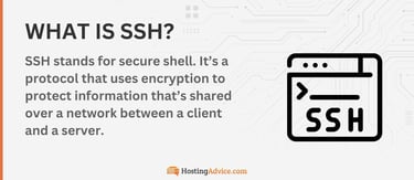 SSH stands for secure shell. It is a protocol that uses encryption to protect information that is shared over a network. SSH stands for secure shell. It is a protocol that uses encryption to protect information that is shared over a network.