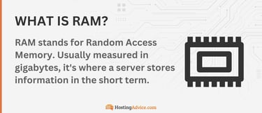 RAM stands for Random Access Memory. Usually measured in gigabytes, it's where a server stores information in the short term. RAM stands for Random Access Memory. Usually measured in gigabytes, it's where a server stores information in the short term.