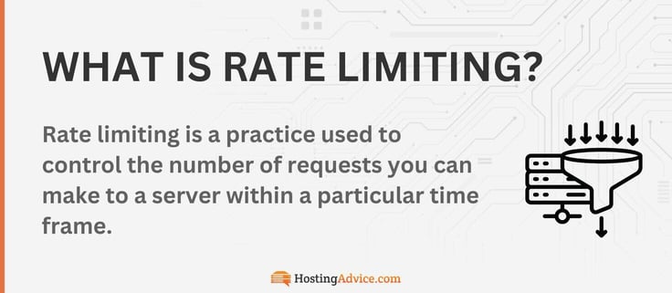 Rate limiting is a practice used to control the number of requests you can make to a server within a particular time frame. Rate limiting is a practice used to control the number of requests you can make to a server within a particular time frame.