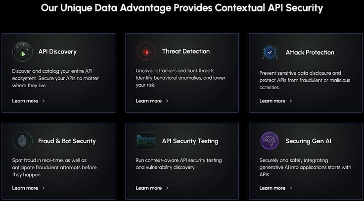 Traceable solutions