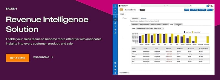 sales-i landing page