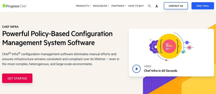a screenshot of Chef software webpage