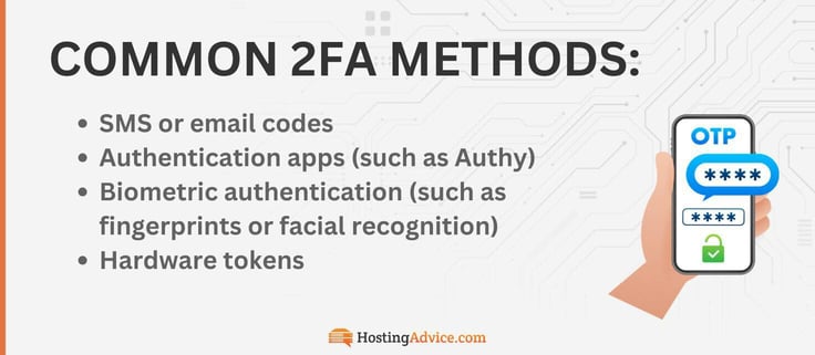 Common 2FA methods include SMS or email codes, authentication apps (such as Authy), biometric authentication (such as fingerprints or facial recognition), and hardware tokens. Common 2FA methods include SMS or email codes, authentication apps (such as Authy), biometric authentication (such as fingerprints or facial recognition), and hardware tokens.